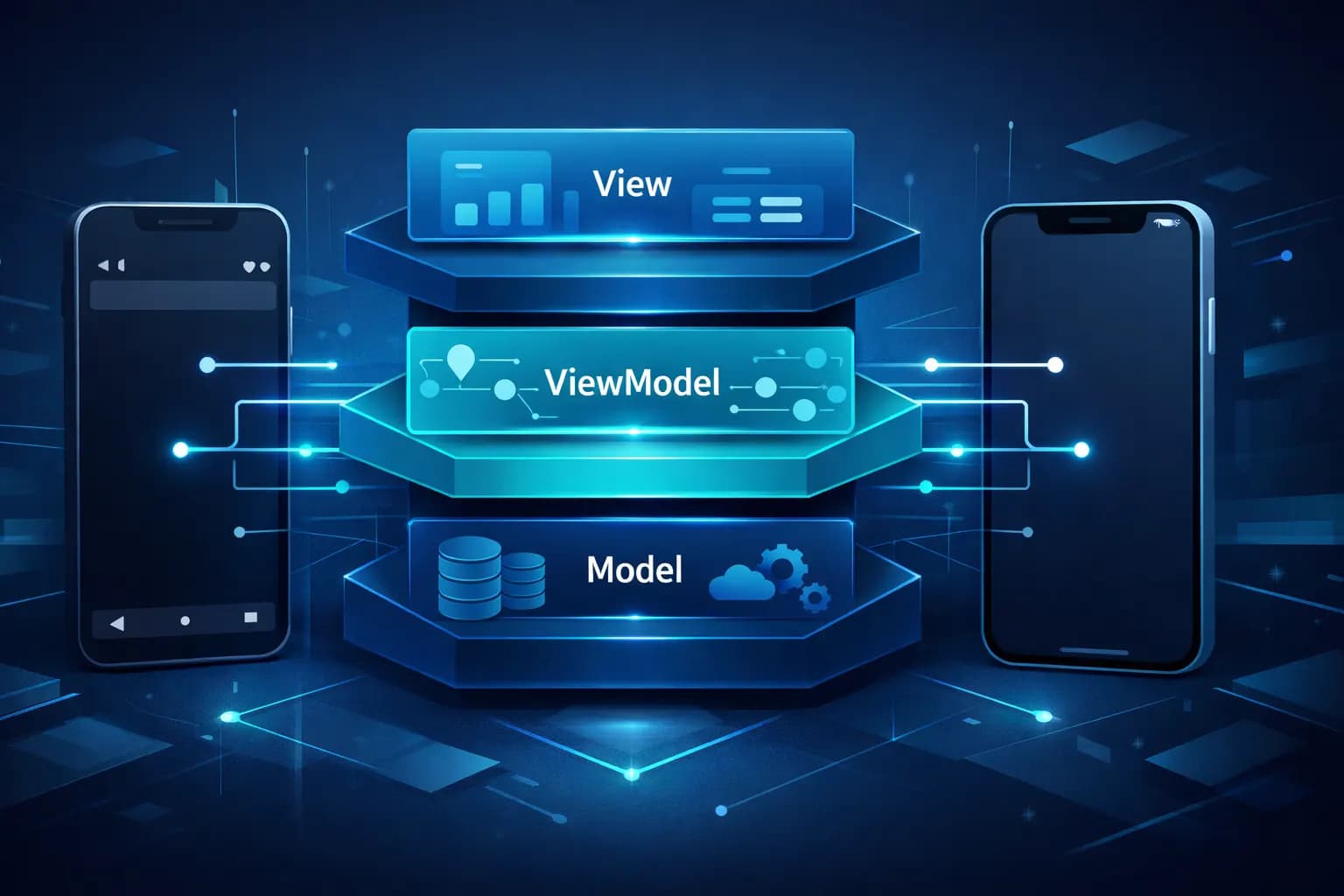 MVVM Architecture Clean Code for Android & iOS